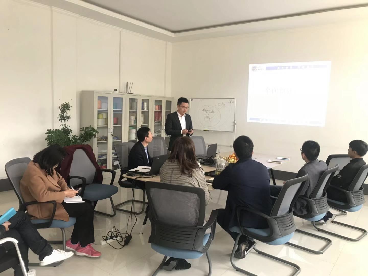 柏涵咨询项目—兰陵县煜力达塑料制品有限公司全面预算管理模块开启