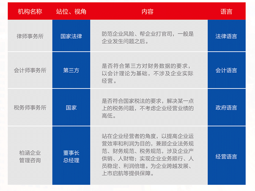 柏涵管理画册-4_10.png